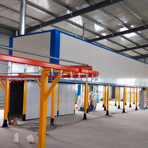 Automatic Electrostatic Powder Coating Line Market Demand